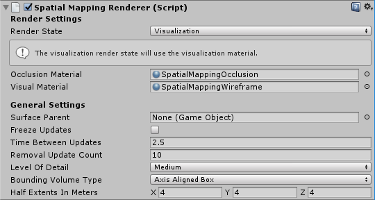 Renderer prostorového mapování v Unity
