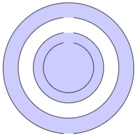 Diagram zobrazuje čtyři soustředné kroužky, které jsou nejvíce a třetí z nejvzdálenějšího vyplněného.