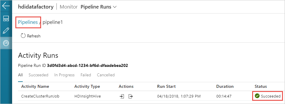 Monitor the Azure Data Factory pipeline activity