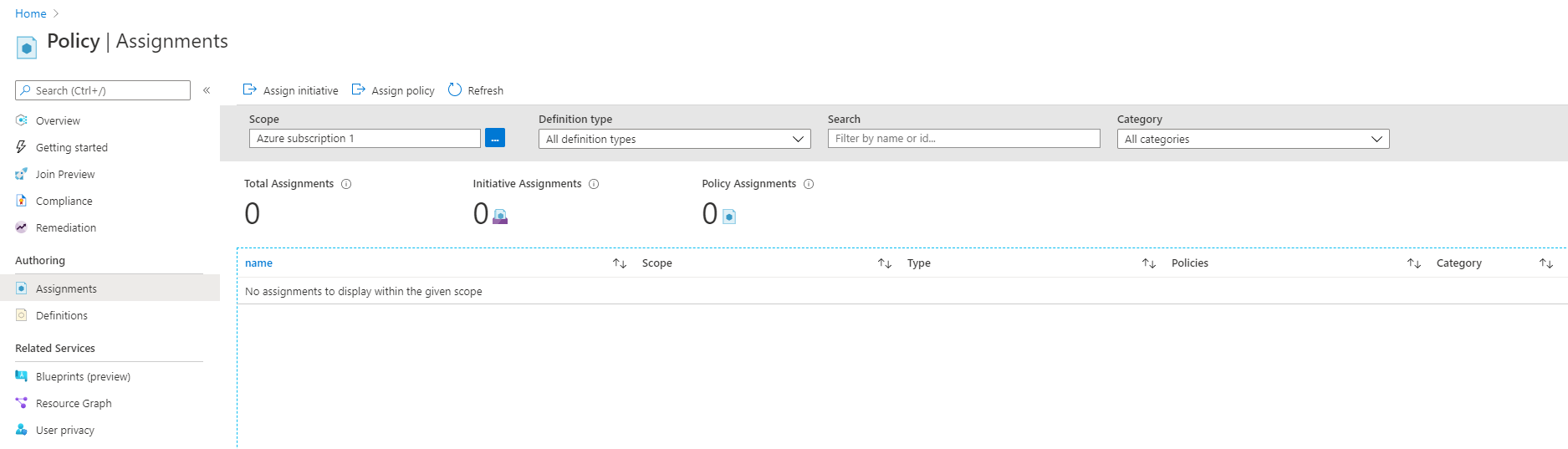 Screenshot of Assignments tab within Azure Policy.