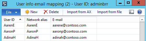 Microsoft Entra email addresses for AX 2012 users.