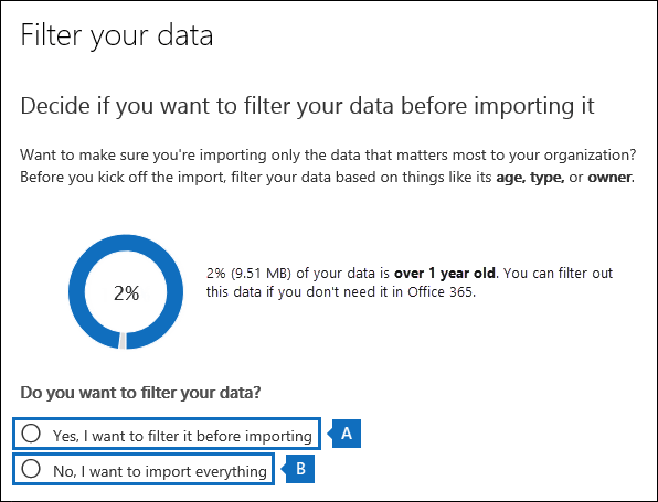 Sie können die Daten in den PST-Dateien kürzen oder alles importieren.
