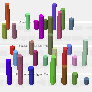 3D-Säulenebene auf einer Karte