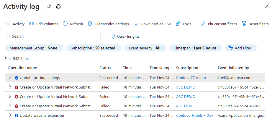 Azure Activity log showing a pricing change event.
