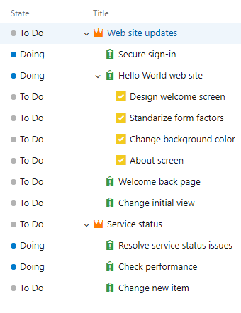 Screenshot of Basic process Hierarchical backlog.