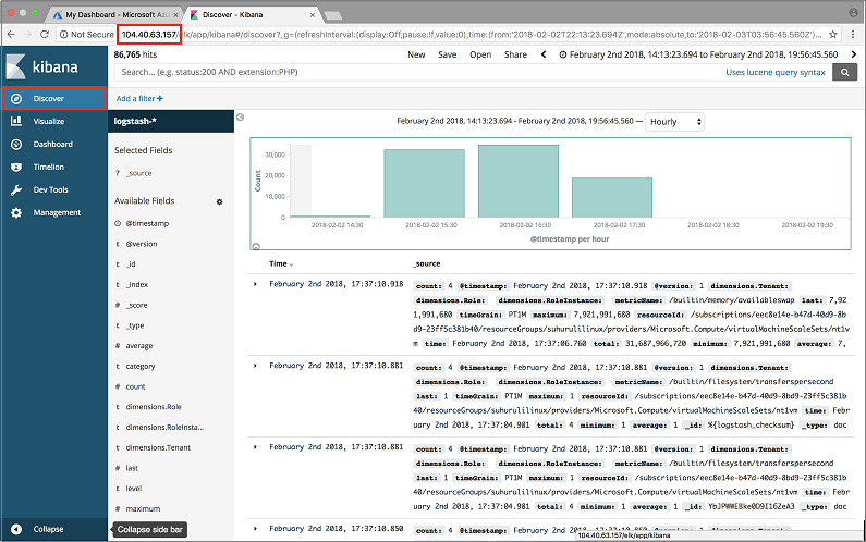 Screenshot, der ein Kibana-Dashboard zur Visualisierung von Plattform- und Anwendungsprotokollen zeigt.