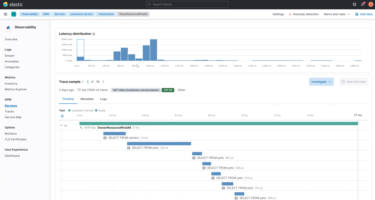 Elastic / Kibana screenshot showing A P M Services Transactions page.