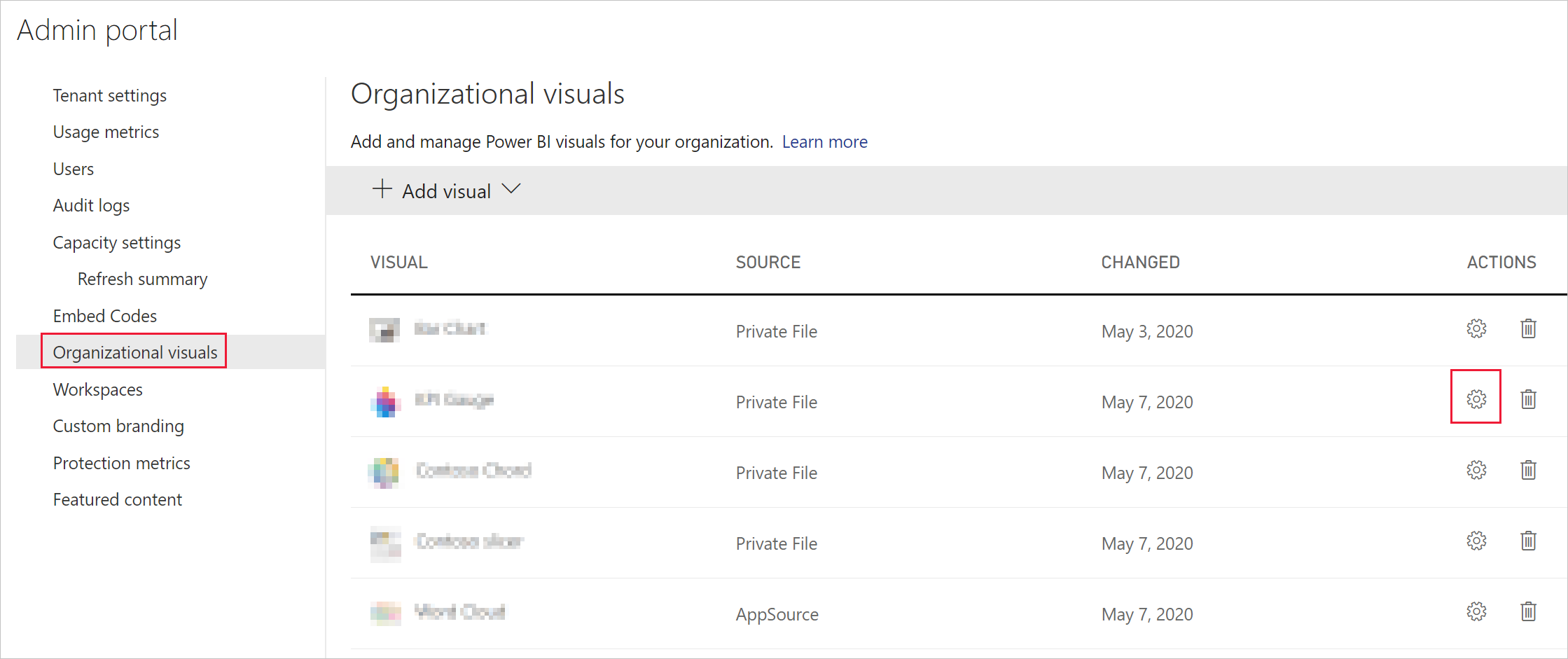 A screenshot showing the organizational visuals menu in the Power BI admin settings. The add visual option is expanded. The from app source option is selected and a list of app source visuals is displayed. The screenshot also shows a cog settings menu button selected next to one of the visuals.