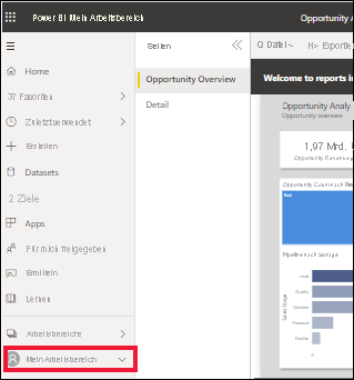 Screenshot shows the Power BI screen with a red border around My workspace.