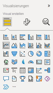 Screenshot von Power BI Desktop mit dem Bereich „Visualisierungen“