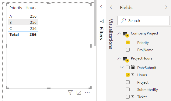 Select Priority and Hours from Fields pane