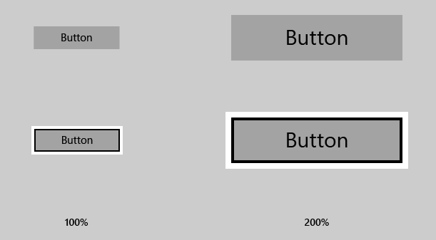 UWP button at 100% and 200% scale
