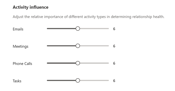 Ein Screenshot der Seite Beziehungsanalyse und Integritätseinstellungenmit der angezeigten Aktivitätseinflusseinstellung.