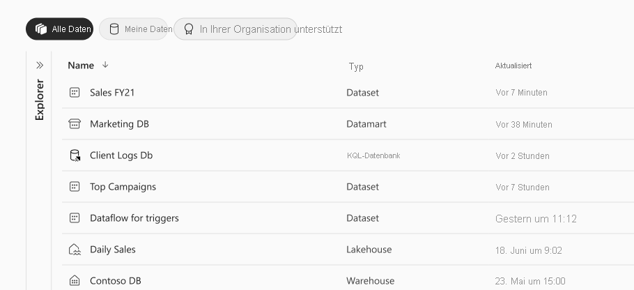 Screenshot that shows the list of existing data.