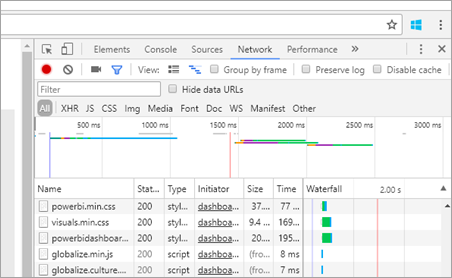 Screenshot der Registerkarte „Netzwerk“ des Webbrowser-Entwicklerfensters mit dem Netzwerkdatenverkehr.
