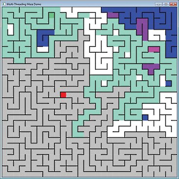 Figure 5 Solving the Original Long-Maze Algorithm