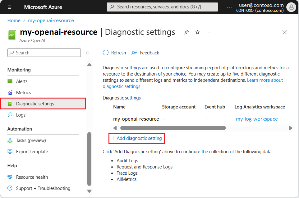Screenshot: Öffnen der Seite „Diagnoseeinstellungen“ für eine Azure OpenAI-Ressource im Azure-Portal