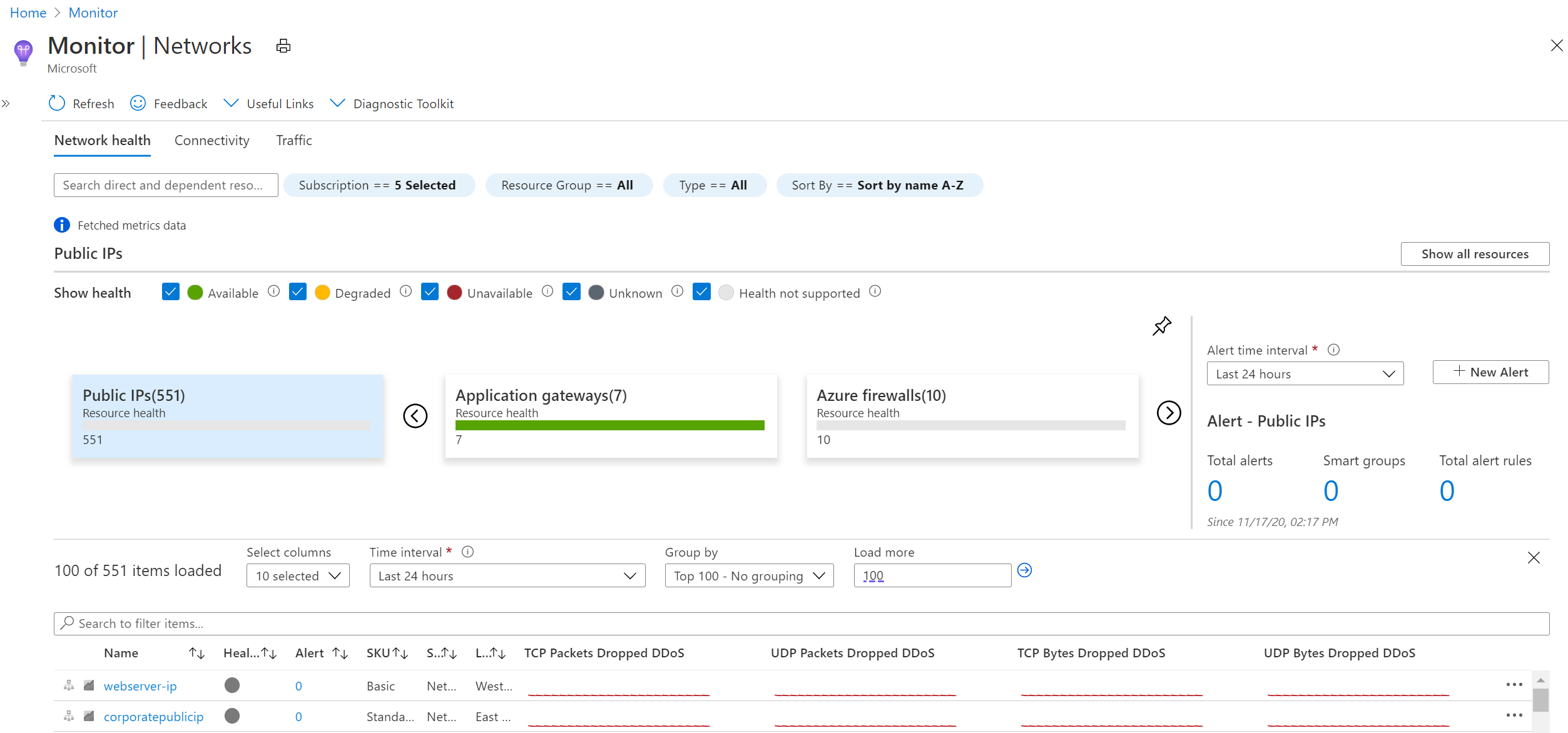 Screenshot that shows Azure Monitor Network Insights search results.