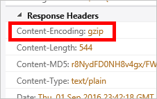 Content-Encoding-Header