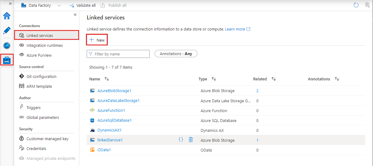 Shows the Azure Data Factory studio Manage tab with linked services and the New button highlighted.