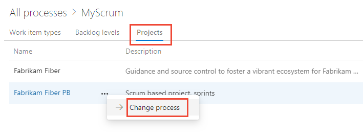 Screenshot of the Projects tab with the Change process option called out.