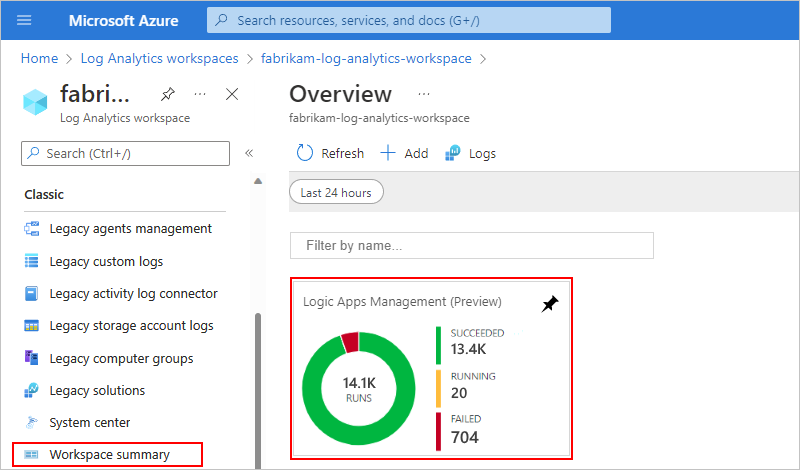 Screenshot des Azure-Portals: Log Analytics-Arbeitsbereich mit dem Ausführungsstatus und der Anzahl von verbrauchsbasierten Logik-App-Workflows.
