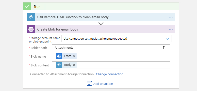 Screenshot der HTML-freien Beispiel-E-Mail-Eingaben für die fertige Aktion „Blob erstellen“.