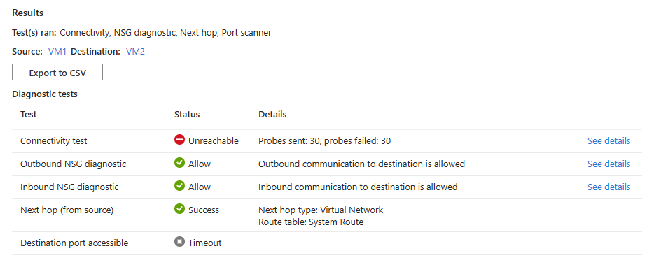 Screenshot der Verbindungsproblembehandlung nach dem Testen der Verbindung mit einer VM, die nicht auf den getesteten Port lauscht.