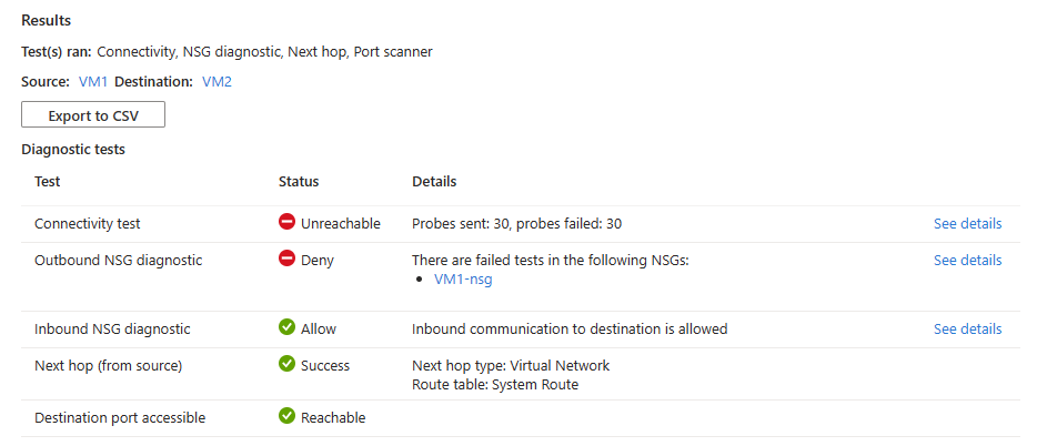 Screenshot der Verbindungsproblembehandlung nach dem Testen der Verbindung von einer VM, auf der eine ausgehende Sicherheitsregel verweigert wird.