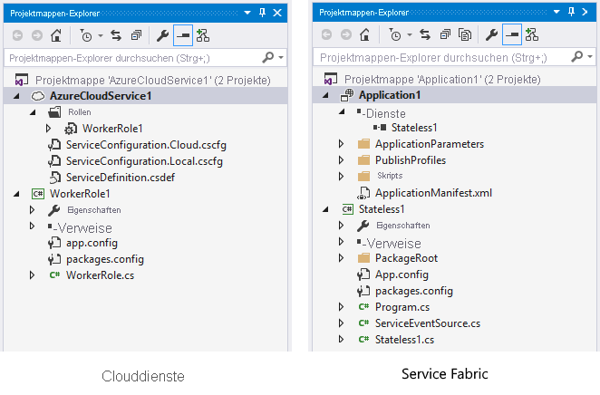 Vergleich von Service Fabric- und Cloud Services-Projekten