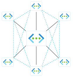 Diagramm: Hub-and-Spoke-Topologie.