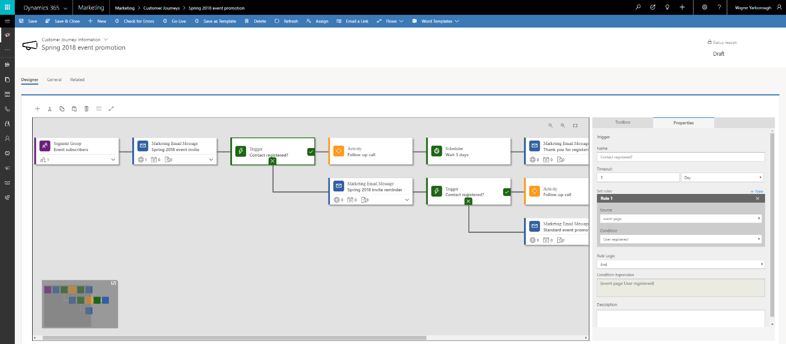 A screenshot of a multi-channel campaign in Dynamics 365 for Marketing