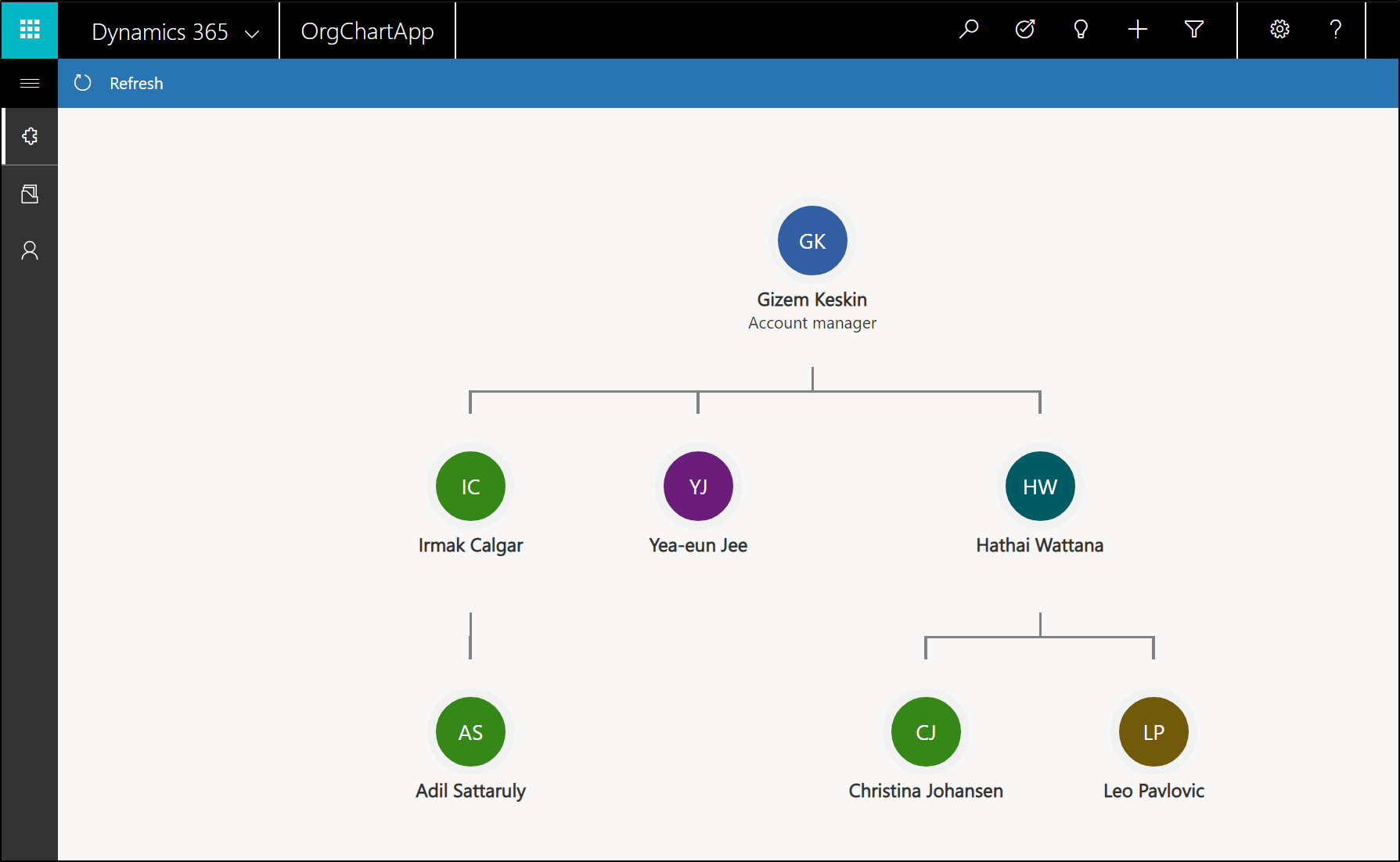 Organisieren Von Kontakten In Live Organigrammen Fur Konten Release Notes Microsoft Docs