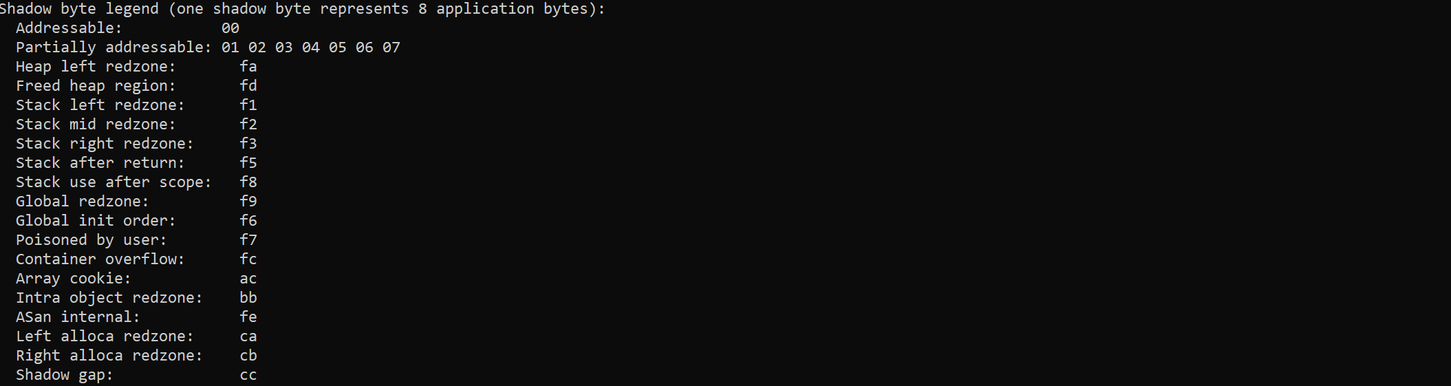 Screenshot of the AddressSanitizer shadow-byte legend.