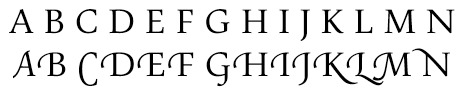 Text mit OpenType-Standard und Swash-Glyphen