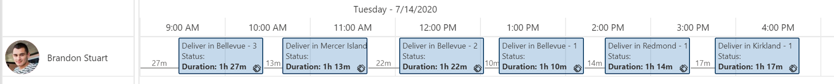 Screenshot eines Zeitplans ohne Reisezeitvorhersage.