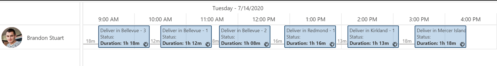 Screenshot eines Zeitplans ohne Reisevorhersage.