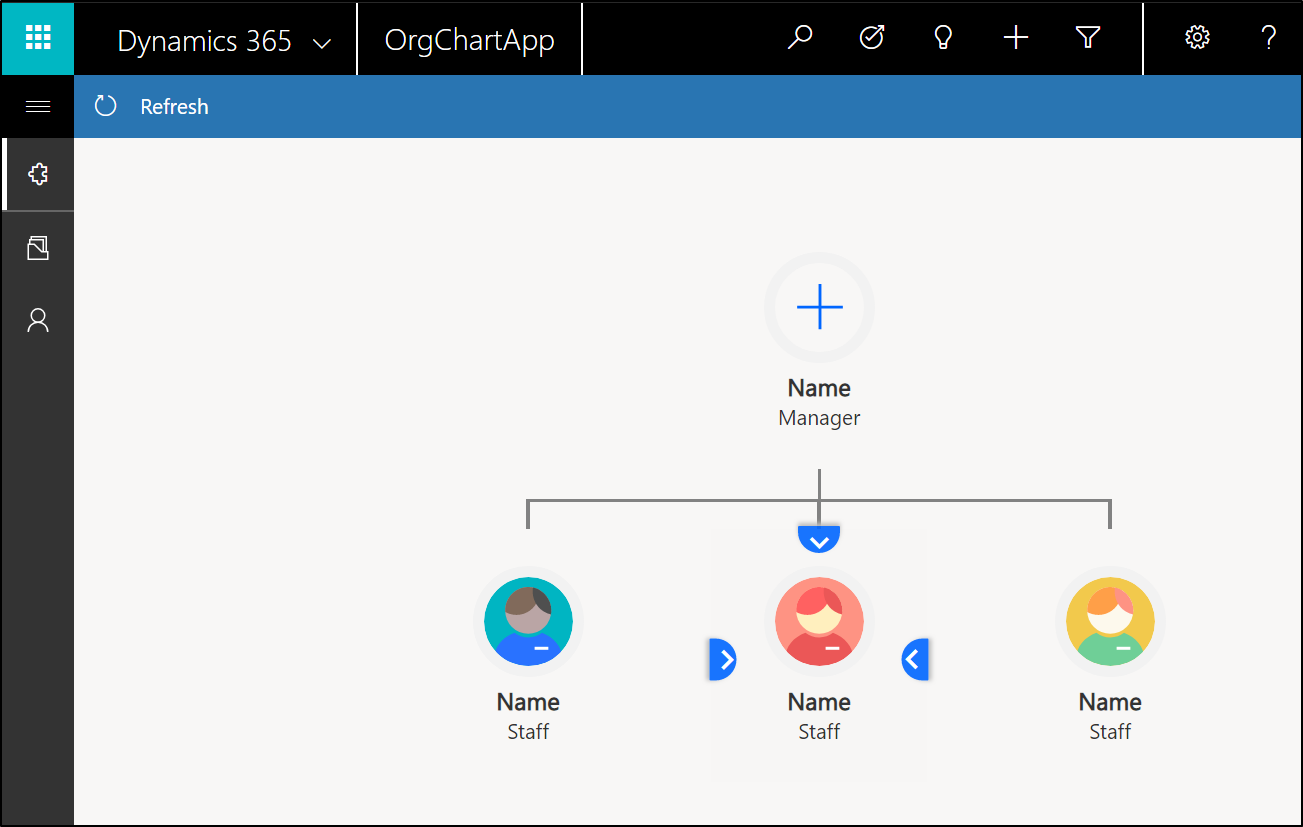 Ein Externes Organisationsdiagramm Verwalten Dynamics 365 Sales Microsoft Docs