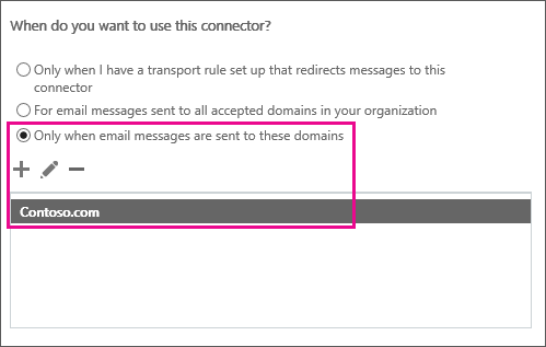 Zeigt die Seite des Connector-Assistenten im klassischen Exchange Admin Center an: Wann möchten Sie diesen Connector verwenden? Die dritte Option ist ausgewählt. Diese Option ist die folgende: Nur, wenn E-Mails an diese Domänen gesendet werden. Die Domäne „Contoso.com' wurde hinzugefügt.