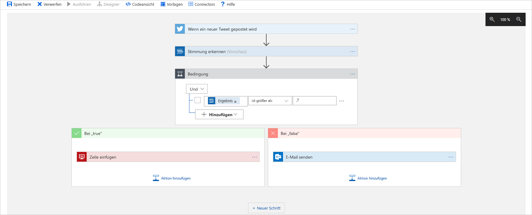 Screenshot shows example logic app workflow in the designer. A box for each step represents the trigger and each action. Arrows connect the boxes to show execution through the workflow.