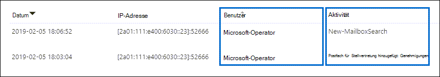 Nach "Microsoft-Operator" filtern, um Überwachungsdatensätze anzuzeigen