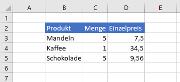 Daten in Excel, nachdem der Zellwert aktualisiert wurde.