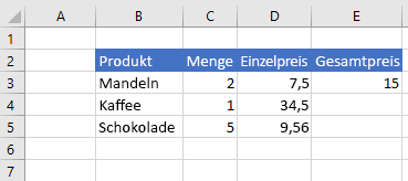 Daten in Excel, nachdem die Zellformel festgelegt wurde.