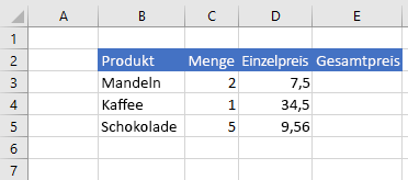 Daten in Excel, bevor die Zellformel festgelegt wird.