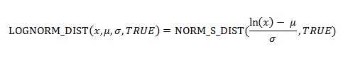 Formel für die lognormale kumulative Verteilungsfunktion