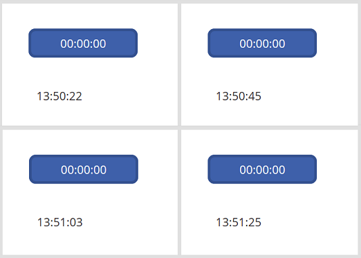 Vier Bildschirme mit vier Zeitwerten (13: 50:22, 13:50:45 13:51:03 und 13:51:25)