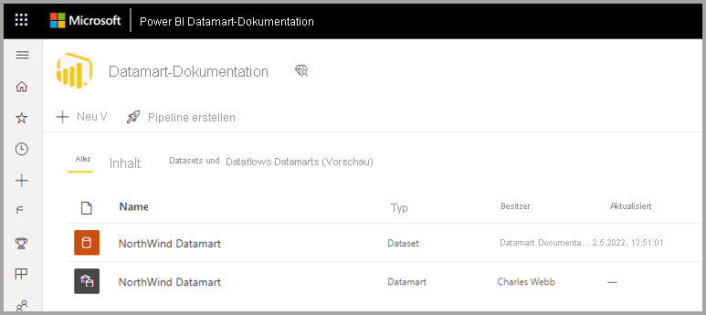 Screenshot der Suche nach einem bestehenden Datamart in „Alle Elemente“.