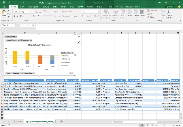Does excel for mac have powerpivot