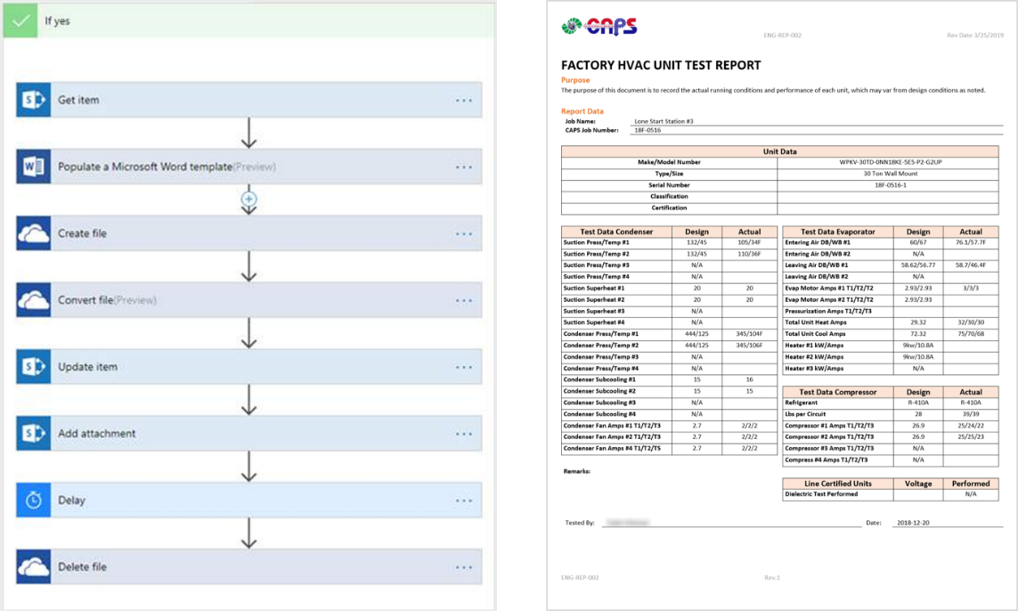 Screenshot der Flows, die zum Erstellen des Abschlussberichts verwendet werden, und des Berichts selbst