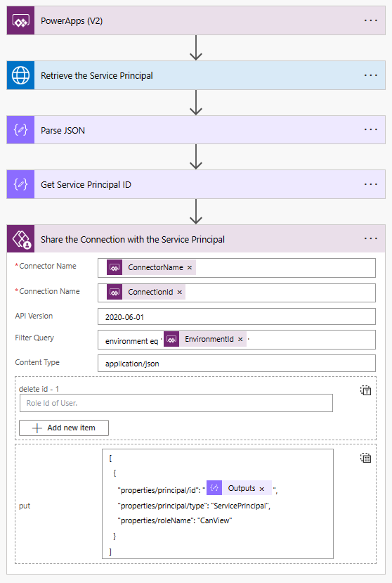 Screenshot eines Beispiels für die gemeinsame Nutzung von Verbindungen.